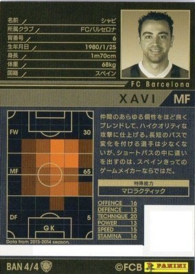 Amazon.co.jp: WCCF/13-14/BAN4/シャビ : スポーツ＆アウトドア